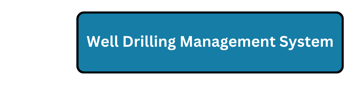 Click image to access the Well Drilling Management System